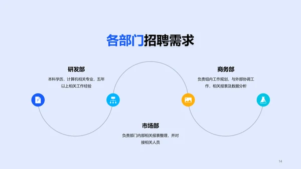 蓝色卡通插画春季招聘大会多岗位通用PPT