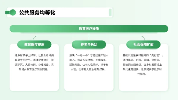 绿色3D立体风乡村振兴宣传PPT