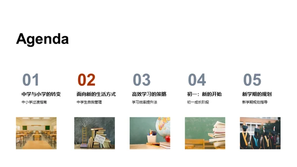 初中生涯的新篇章