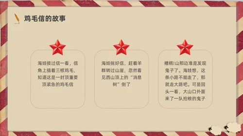 插画简约鸡毛信的故事红色经典故事分享PPT课件