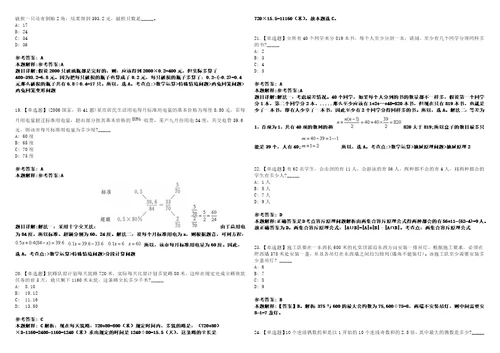 2023年03月广州市海珠区政务服务数据管理局公开招考5名雇员笔试参考题库答案详解