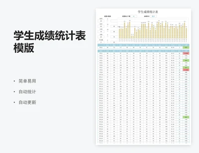 学生成绩统计表模版