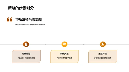 夏至营销策略解析