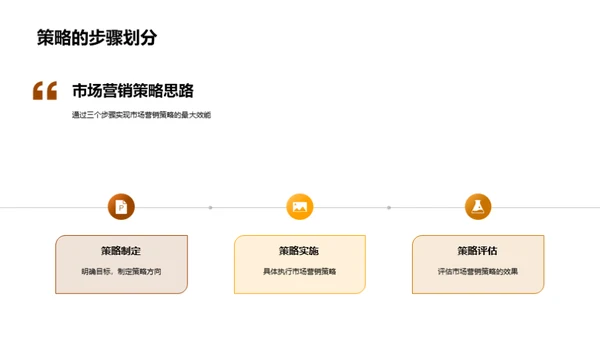 夏至营销策略解析