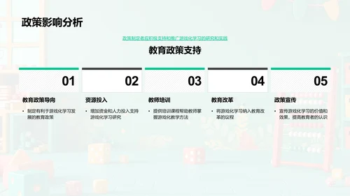 数学游戏化教学