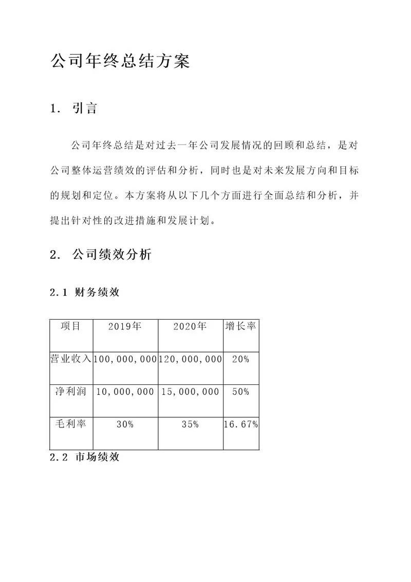 公司年终总结的方案