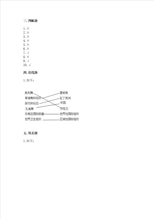 部编版六年级下册道德与法治期末测试卷精练