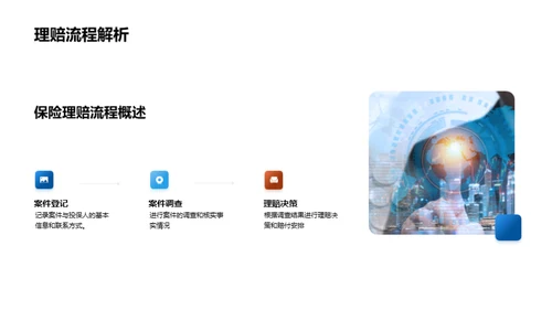 理赔礼仪与服务质量