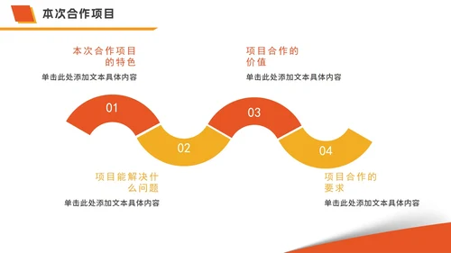 实景简约商务共赢项目合作方案PPT模板