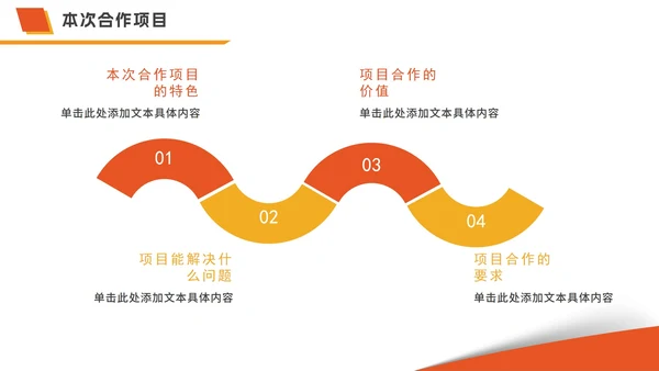 实景简约商务共赢项目合作方案PPT模板