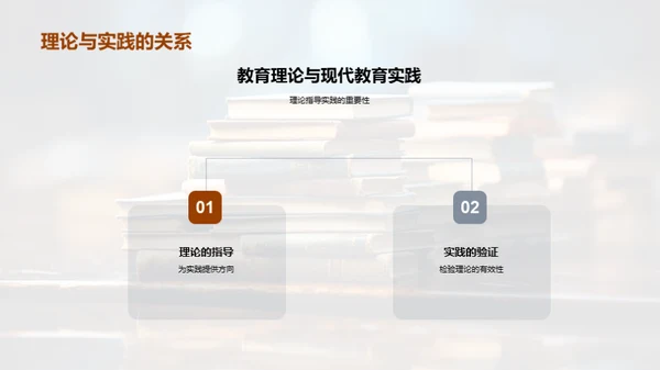 教育理论与实践探析