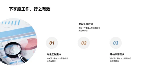 人力资源季度策略