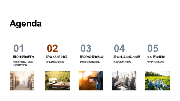 硕士研究之旅