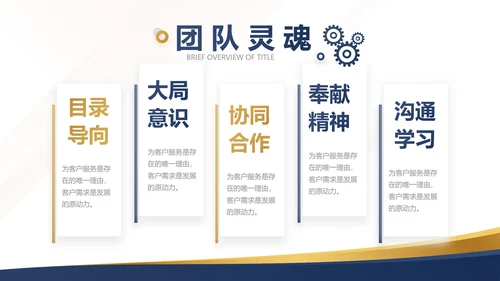 公司企业诚信企业文化宣传动态PPT模板