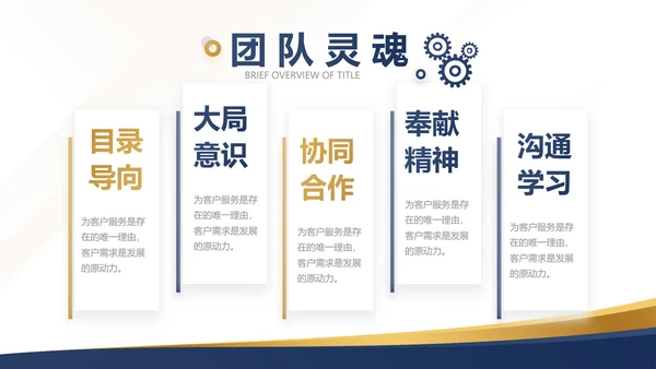 公司企业诚信企业文化宣传动态PPT模板