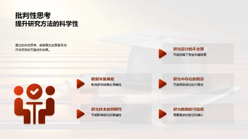 独立研究项目展望