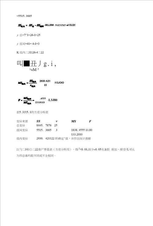 试验设计课程论文