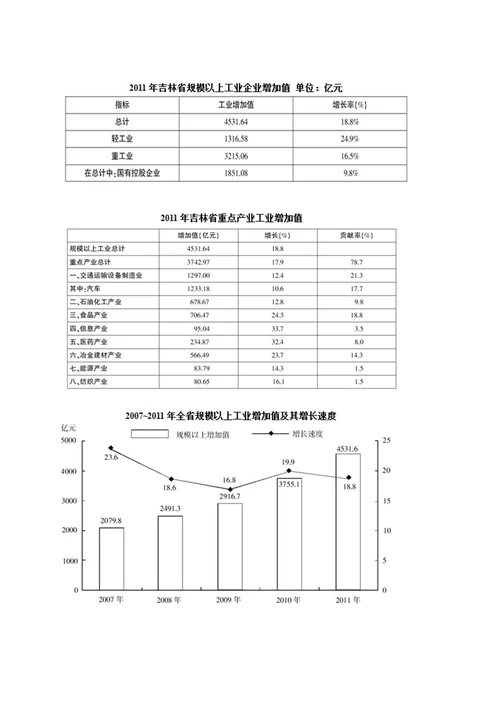 2023年山东泰安市农业科学院引进博士研究生笔试历年笔试参考题库附答案解析