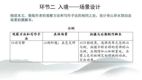 统编版初中语文八年级上册第三单元大单元整体教学：山水梦寻 课件（共40张PPT）