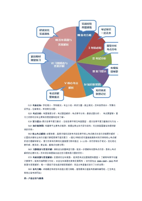 《华中科技大学文学理论考研复习精编》（含真题与答案）