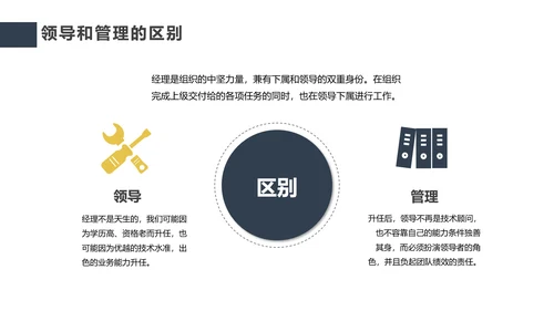 企业领导力培训大气质感PPT模板