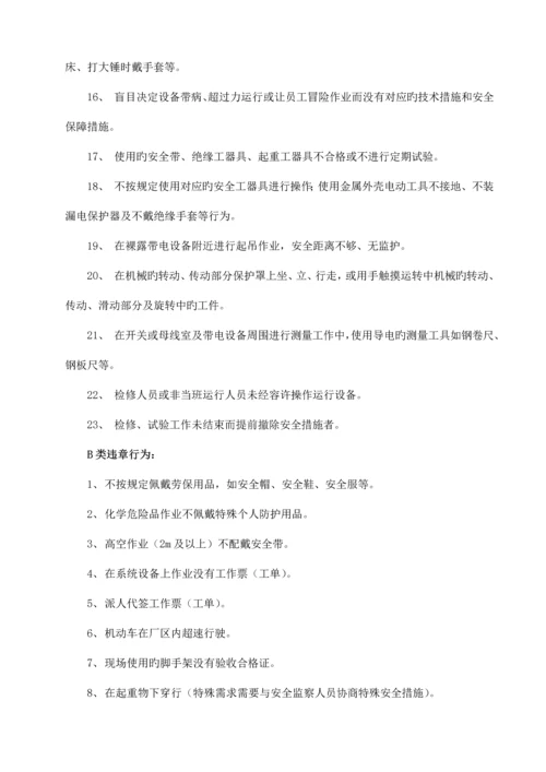 发电厂反违章管理制度.docx