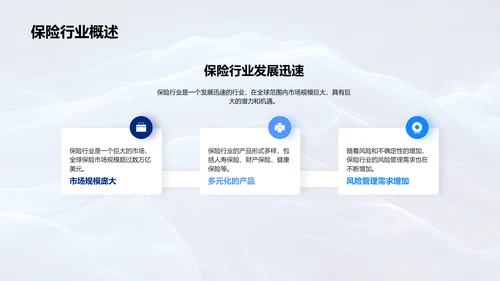 保险业创新计划PPT模板