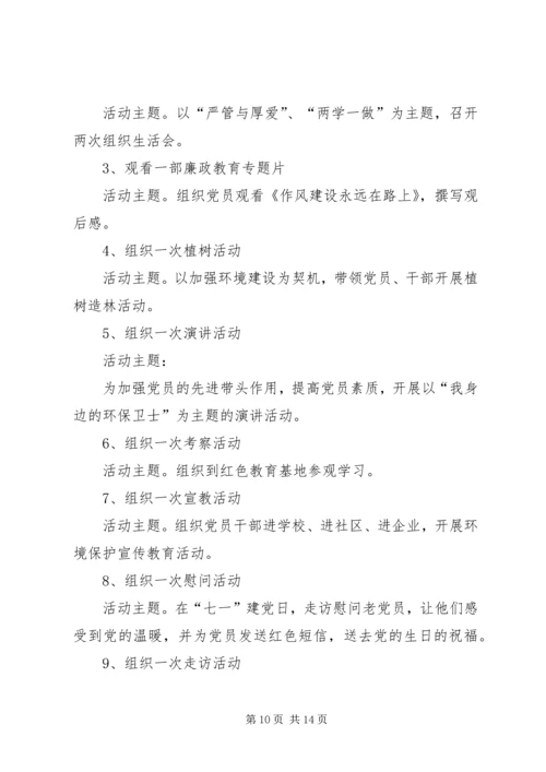 市总支赴息烽集中营开展主题党日活动.docx