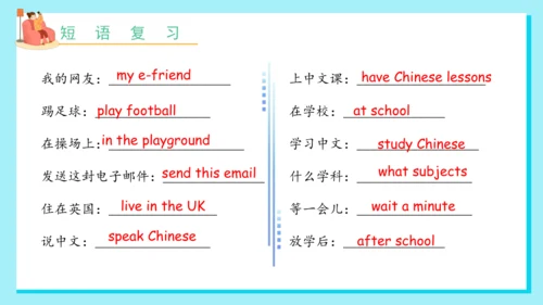 Unit 6 My e-friend 复习课件(共33张PPT)-2024-2025学年译林版（三起