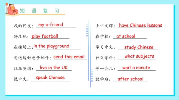 Unit 6 My e-friend 复习课件(共33张PPT)-2024-2025学年译林版（三起