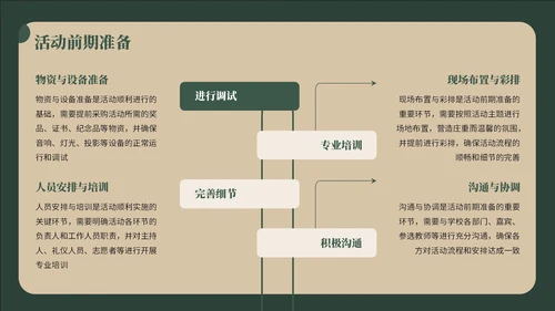 绿黄色复古风教师节感恩PPT