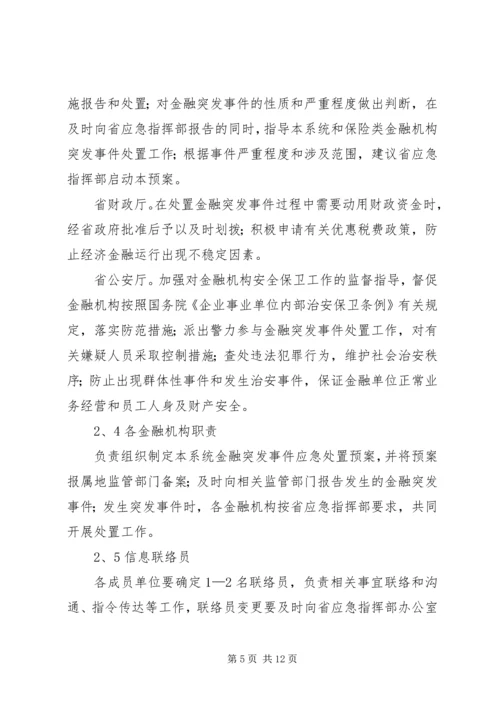 金融突发事故应对方案.docx