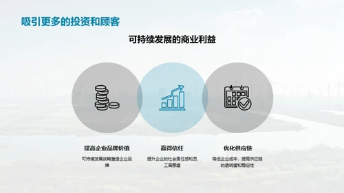 可持续发展的重要性