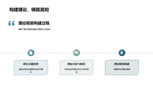 解密经济学研究