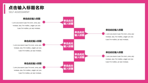 药品安全管理通用PPT模板
