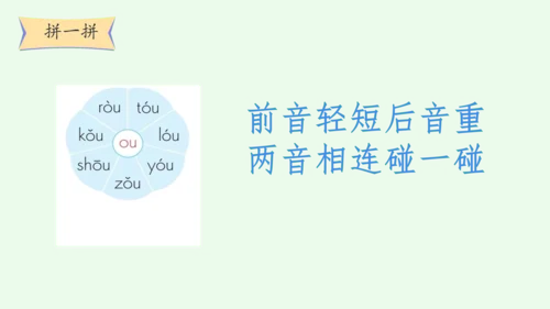 统编版语文一上汉语拼音《ao  ou  iu》 课件
