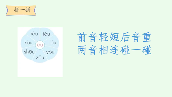 统编版语文一上汉语拼音《ao  ou  iu》 课件