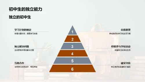 初一自理成长攻略