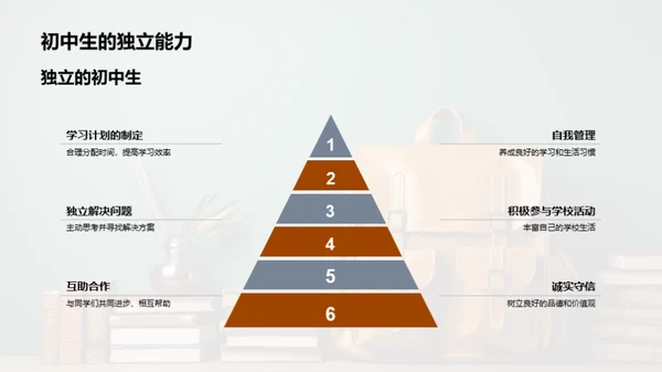 初一自理成长攻略