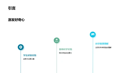 科学实验演示