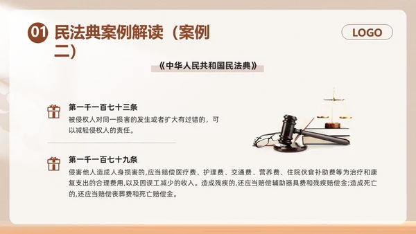 棕色简约民法典如何保护个人权益PPT模板宣传PPT动态PPT案例分析