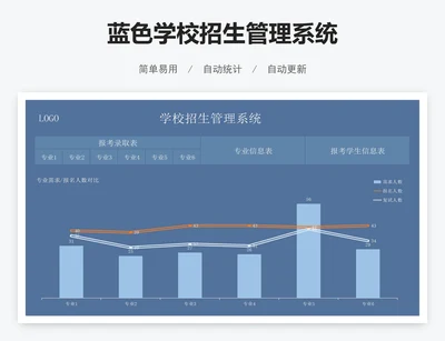 蓝色学校招生管理系统