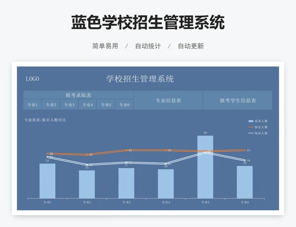 蓝色学校招生管理系统