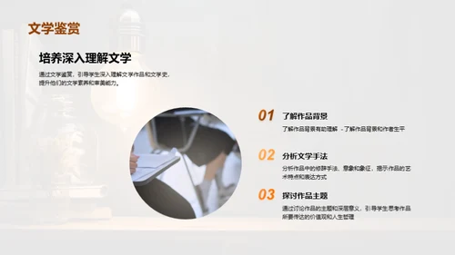 简约风教育培训教学课件PPT模板