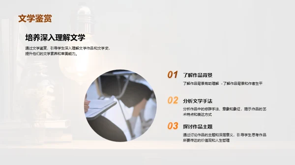 简约风教育培训教学课件PPT模板