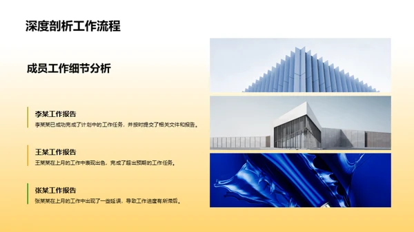 工作回顾与效能提升
