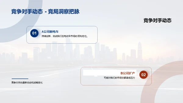 行业动态与前瞻