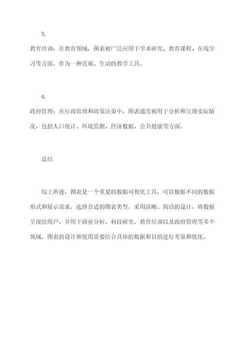 图表的形式知识点