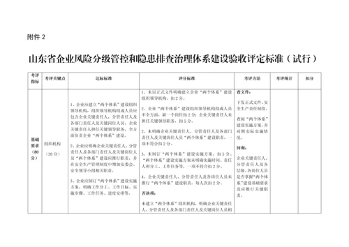 双综合体系建设基础标准最新基础标准.docx