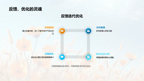 大暑营销策略解析